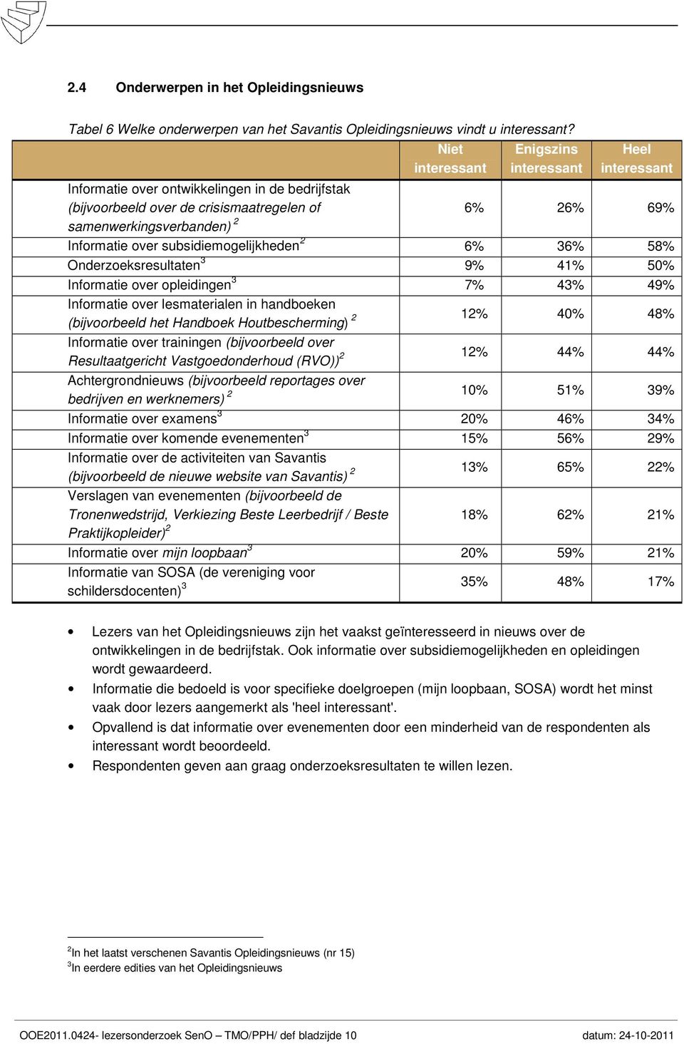 over subsidiemogelijkheden 2 6% 36% 58% Onderzoeksresultaten 3 9% 41% 50% Informatie over opleidingen 3 7% 43% 49% Informatie over lesmaterialen in handboeken (bijvoorbeeld het Handboek