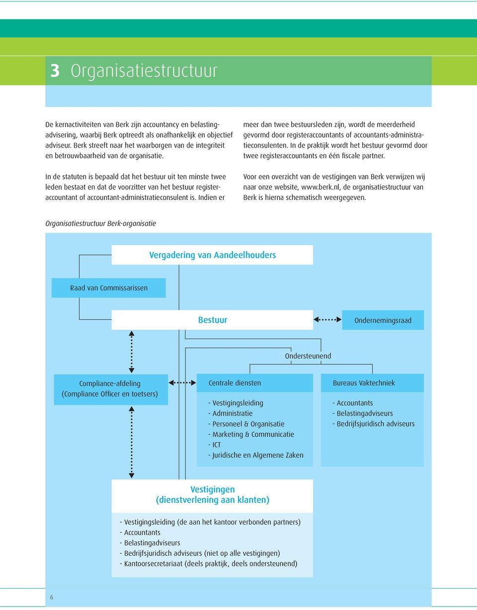 In de statuten is bepaald dat het bestuur uit ten minste twee leden bestaat en dat de voorzitter van het bestuur registeraccountant of accountant-administratieconsulent is.