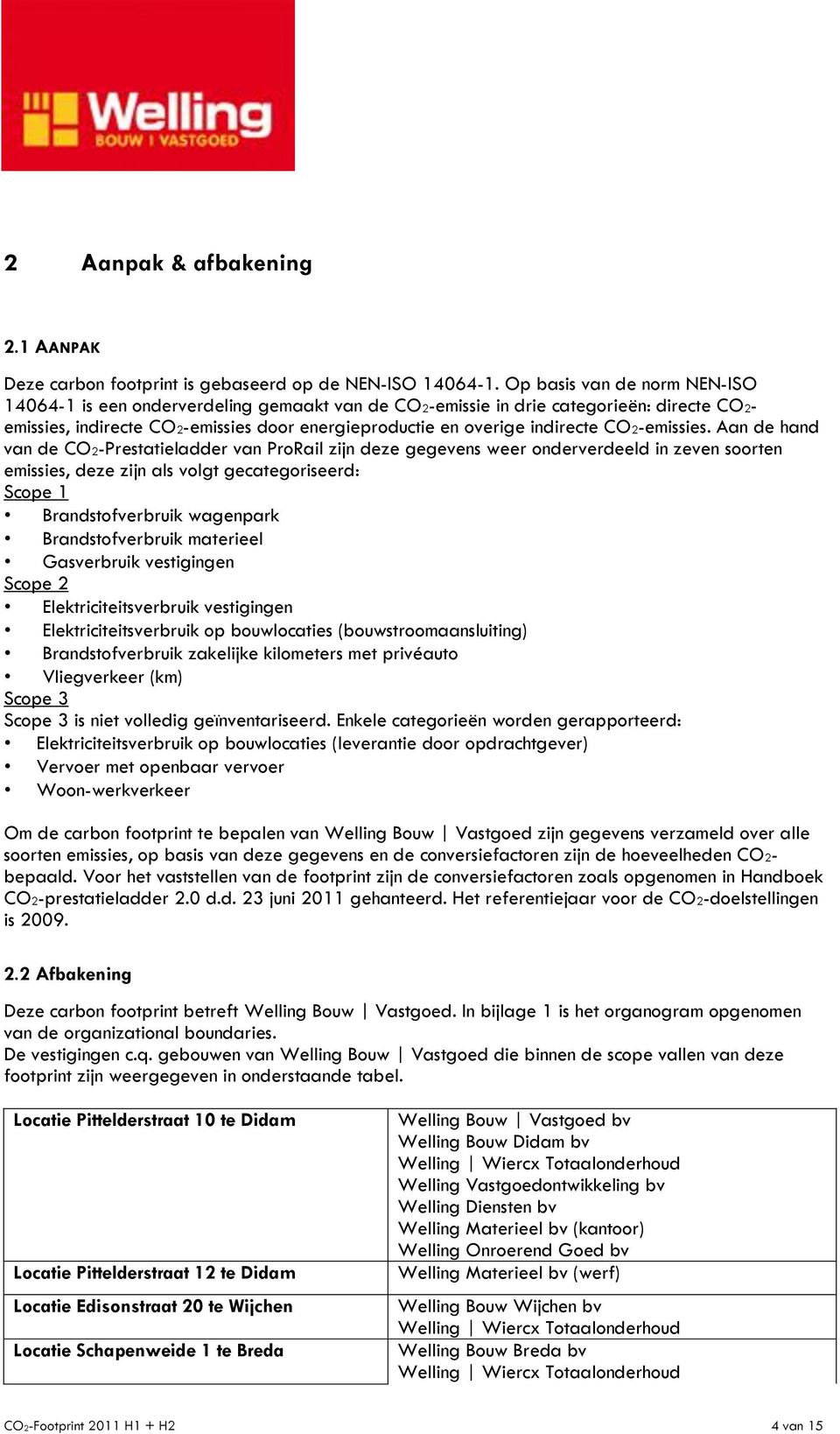 CO2-emissies.