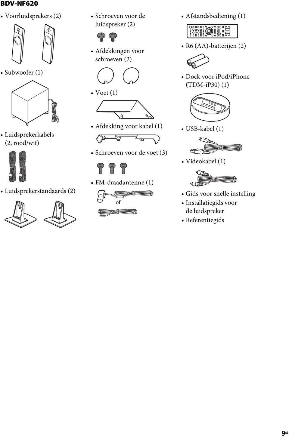 Luidsprekerkabels (2, rood/wit) Afdekking voor kabel (1) Schroeven voor de voet (3) USB-kabel (1) Videokabel