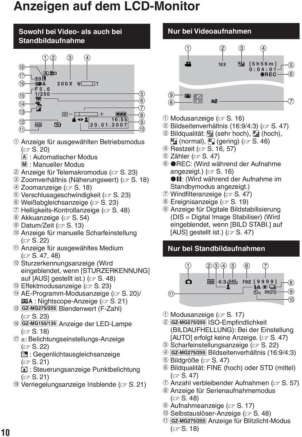 23) Weißabgleichsanzeige ( S. 23) Helligkeits-Kontrollanzeige ( S. 48) Akkuanzeige ( S. 54) Datum/Zeit ( S. 13) Anzeige für manuelle Scharfeinstellung ( S. 22) Anzeige für ausgewähltes Medium ( S.