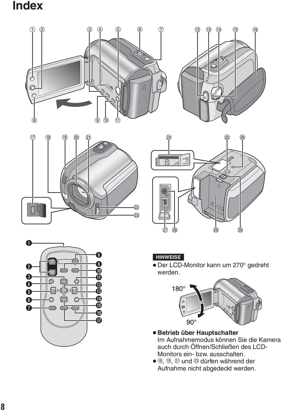 Kamera auch durch Öffnen/Schließen des LCD- Monitors ein- bzw.