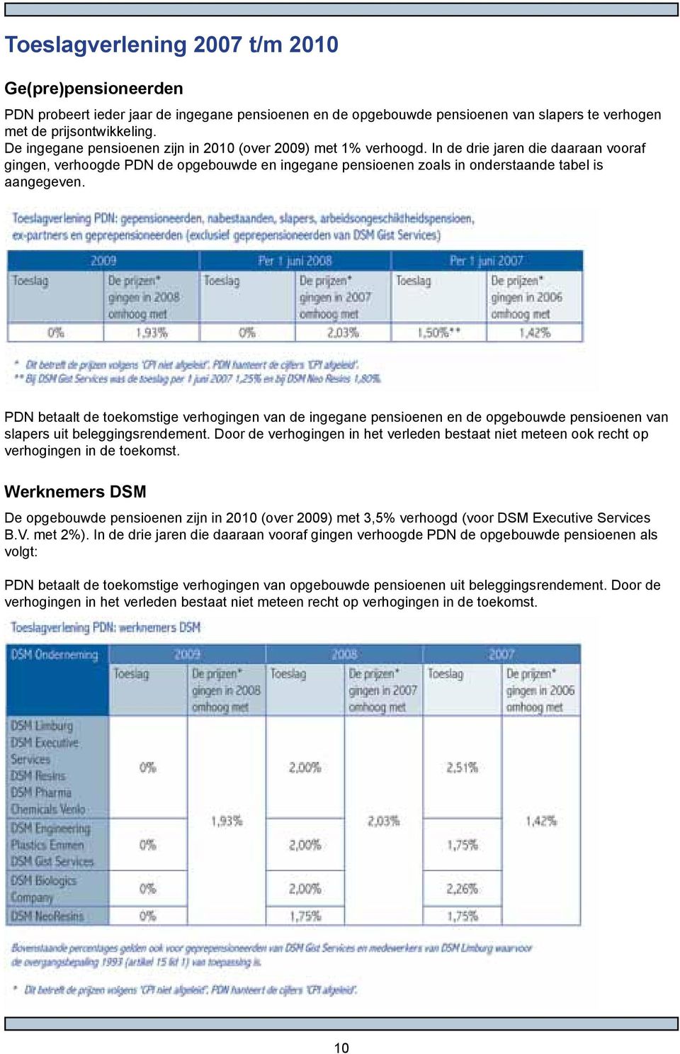 In de drie jaren die daaraan vooraf gingen, verhoogde PDN de opgebouwde en ingegane pensioenen zoals in onderstaande tabel is aangegeven.