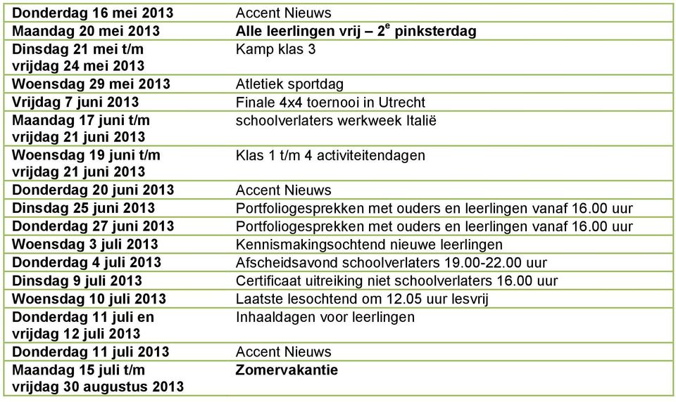 Donderdag 11 juli 2013 Maandag 15 juli t/m vrijdag 30 augustus 2013 Alle leerlingen vrij 2 e pinksterdag Kamp klas 3 Atletiek sportdag Finale 4x4 toernooi in Utrecht schoolverlaters werkweek Italië