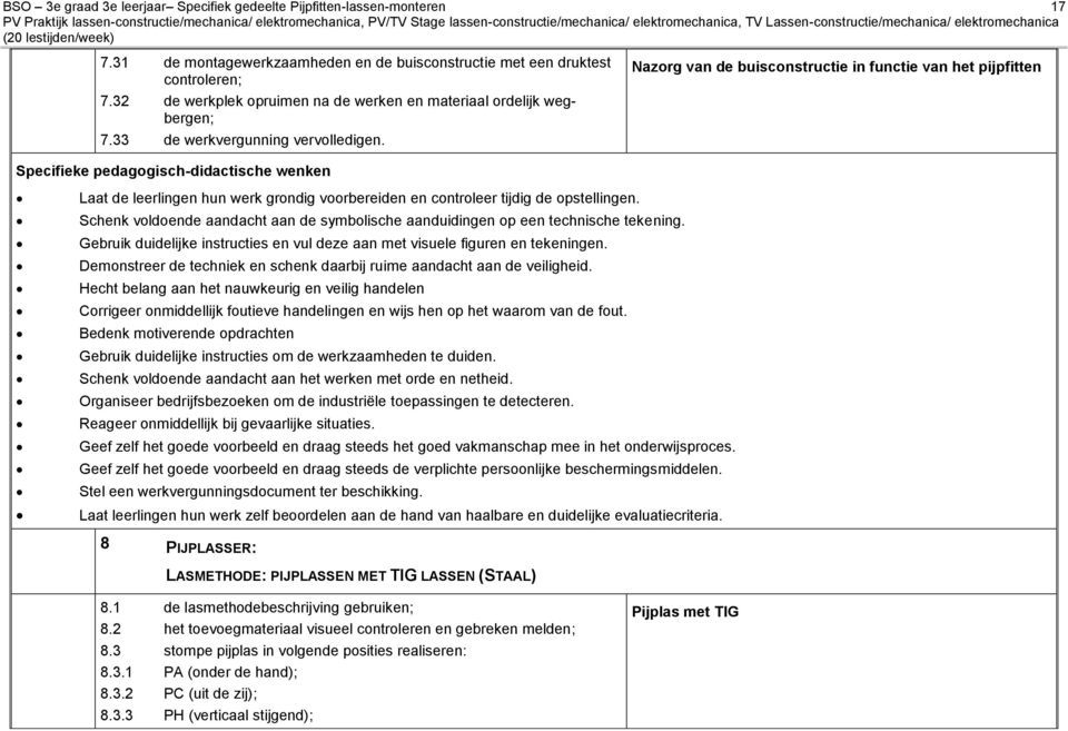 32 de werkplek opruimen na de werken en materiaal ordelijk wegbergen; 7.33 de werkvergunning vervolledigen.