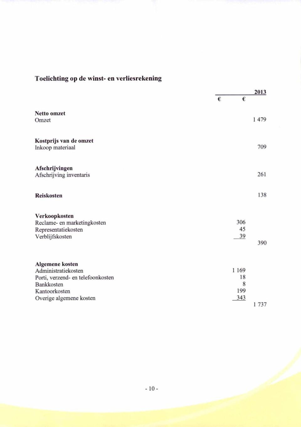 marketingkosten 306 Representatiekosten 45 Verblijfskosten 39 390 Algemene kosten Administratiekosten 1