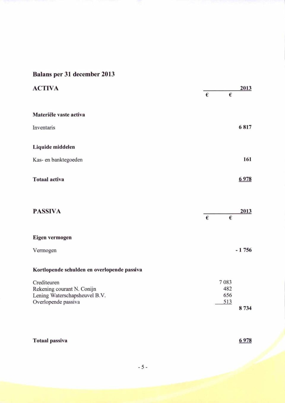 1 756 Kortlopende schulden en overlopende passiva Crediteuren 7 083 Rekening courant N.