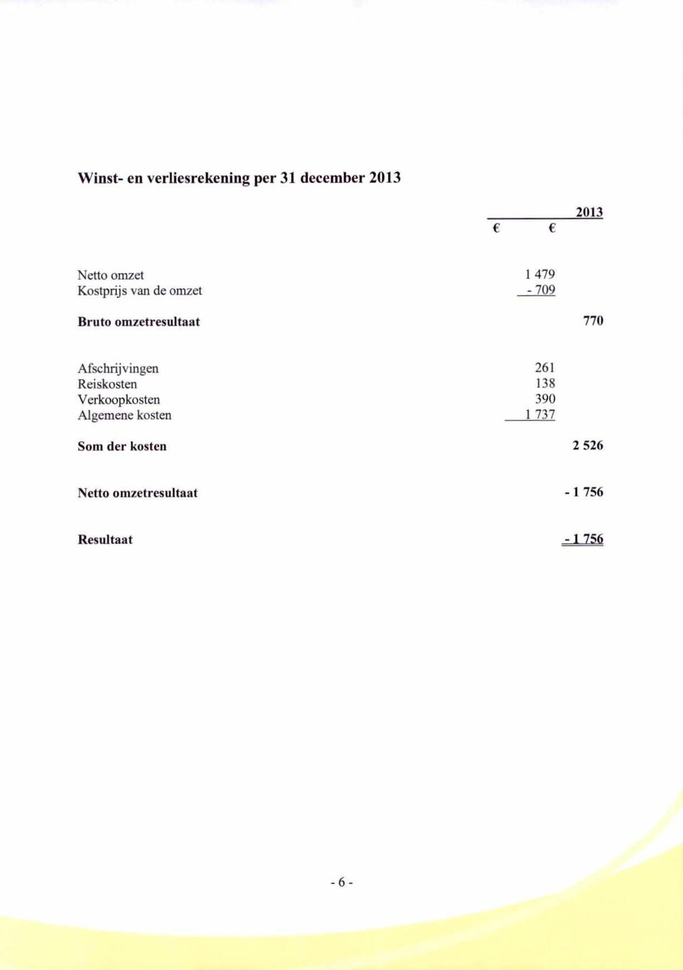 Afschrijvingen 261 Reiskosten 138 Verkoopkosten 390 Algemene