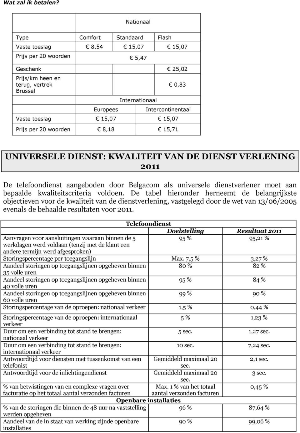 Vaste toeslag 15,07 15,07 Prijs per 20 woorden 8,18 15,71 UNIVERSELE DIENST: KWALITEIT VAN DE DIENST VERLENING 2011 De telefoondienst aangeboden door Belgacom als universele dienstverlener moet aan