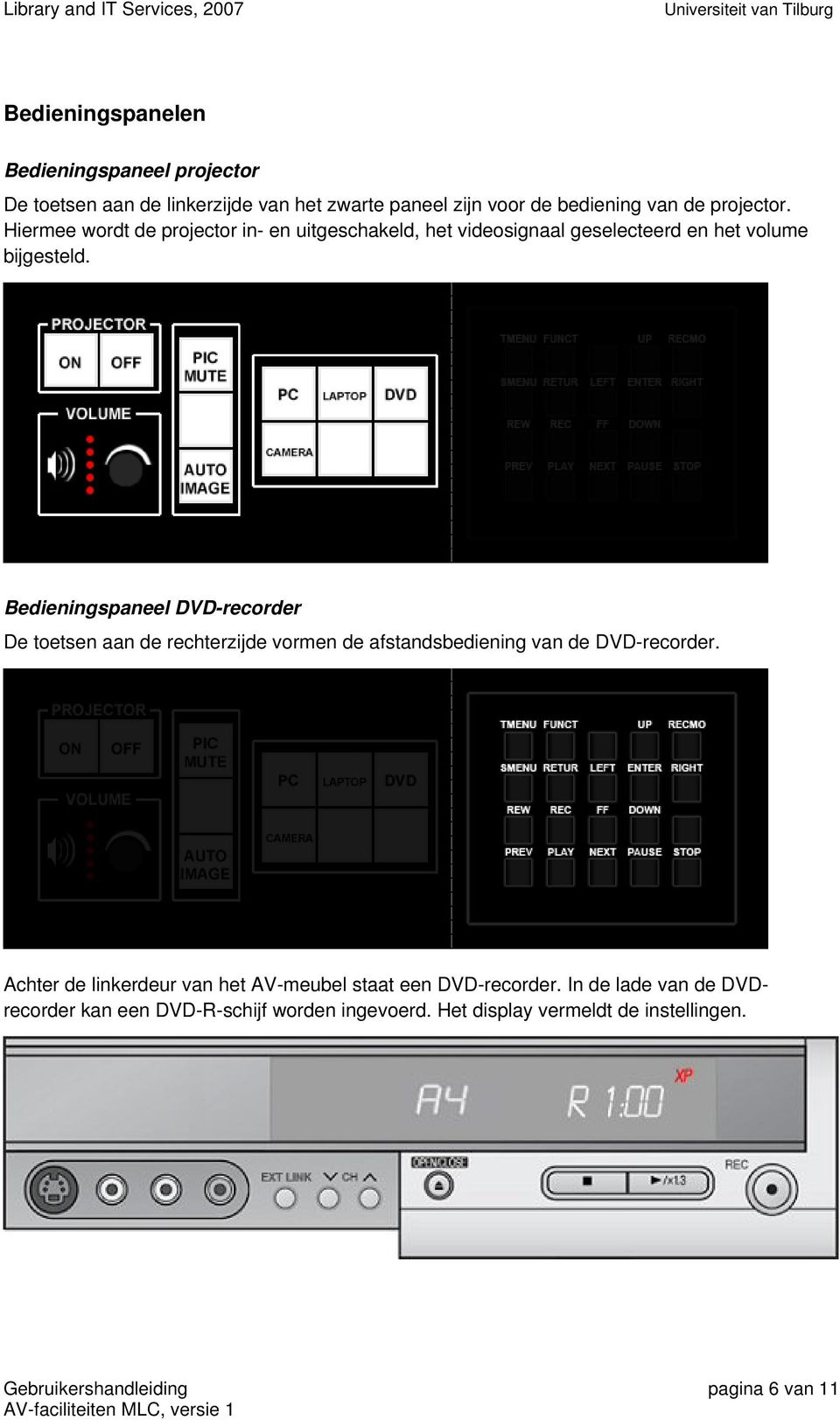 Bedieningspaneel DVD-recorder De toetsen aan de rechterzijde vormen de afstandsbediening van de DVD-recorder.