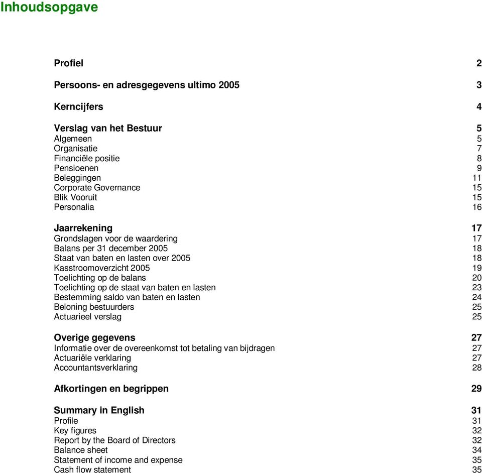 balans 20 Toelichting op de staat van baten en lasten 23 Bestemming saldo van baten en lasten 24 Beloning bestuurders 25 Actuarieel verslag 25 Overige gegevens 27 Informatie over de overeenkomst tot