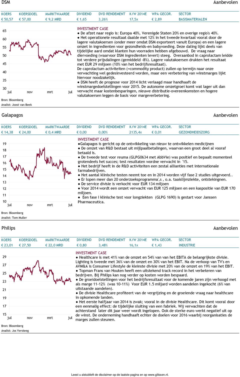 gezondheids-en babyvoeding. Deze daling lijkt deels van tijdelijke aard omdat klanten hun voorraden hebben afgebouwd. De vraag naar diervoeding (waarvoor DSM ingredienten levert) steeg.