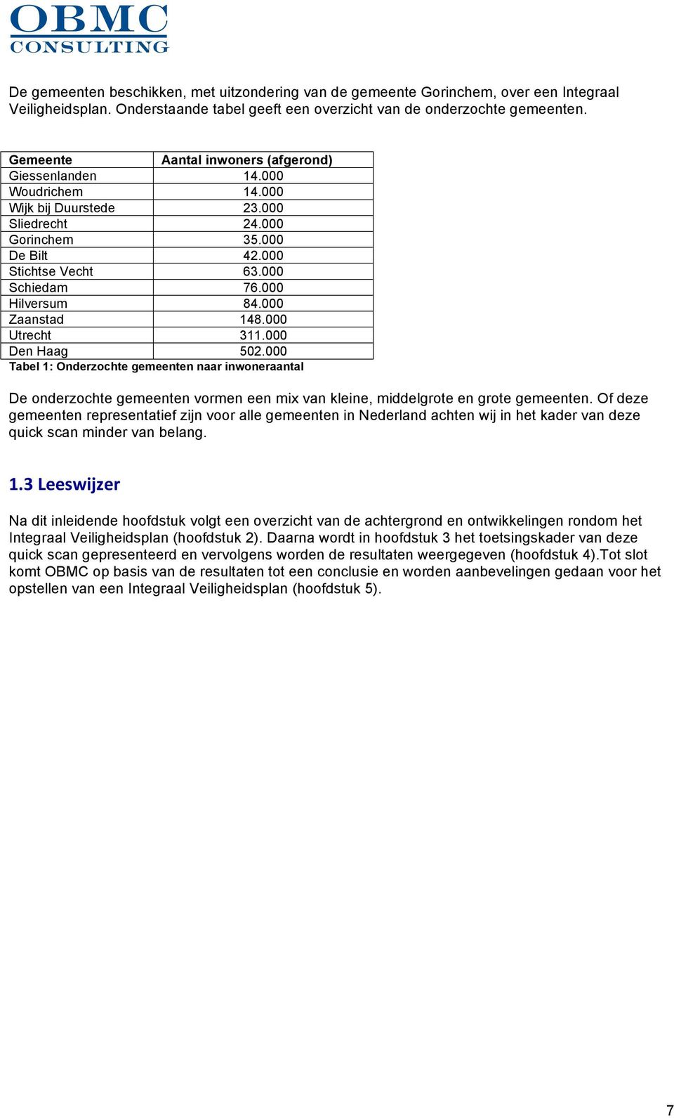 000 Hilversum 84.000 Zaanstad 148.000 Utrecht 311.000 Den Haag 502.