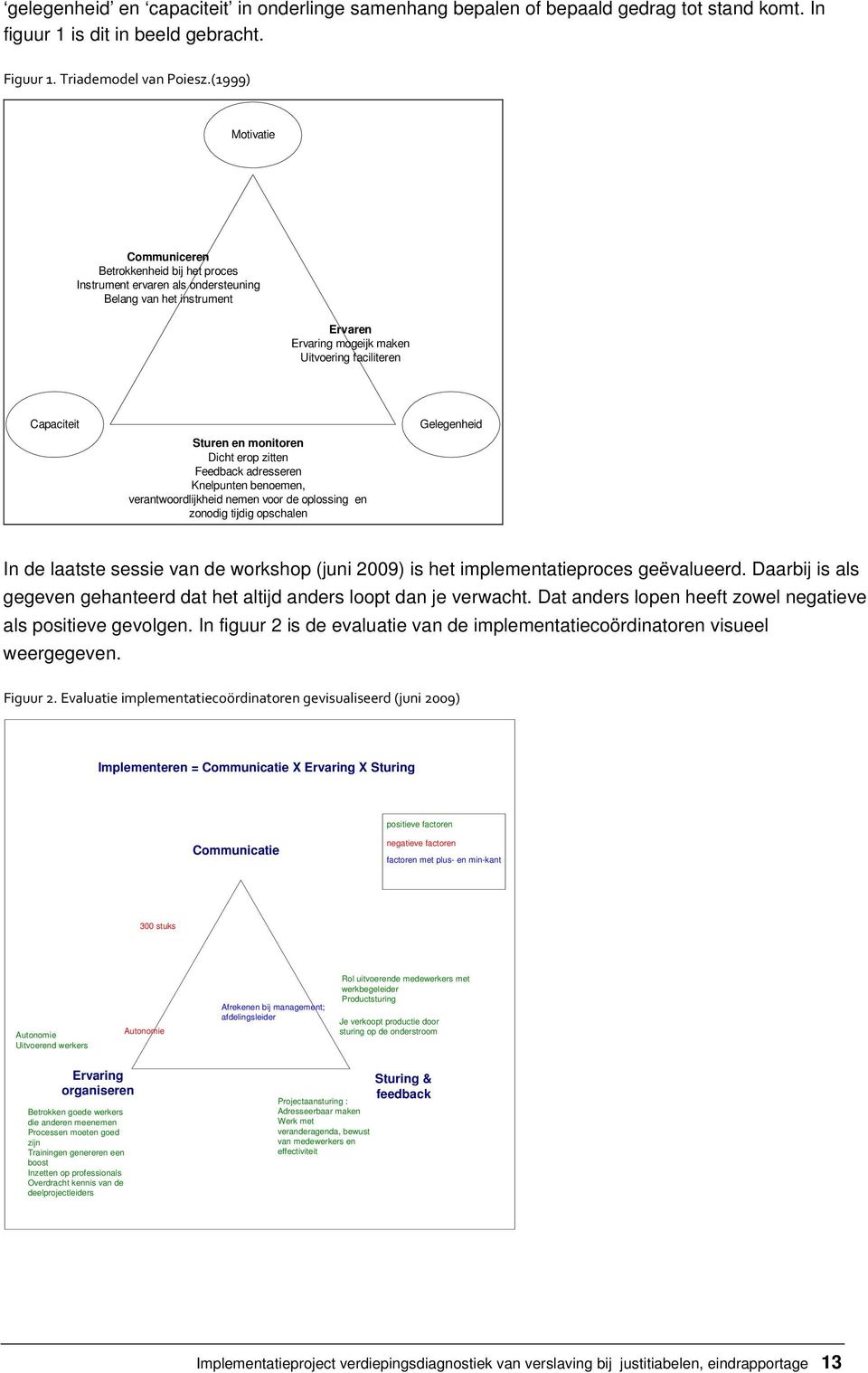 monitoren Dicht erop zitten Feedback adresseren Knelpunten benoemen, verantwoordlijkheid nemen voor de oplossing en zonodig tijdig opschalen Gelegenheid In de laatste sessie van de workshop (juni