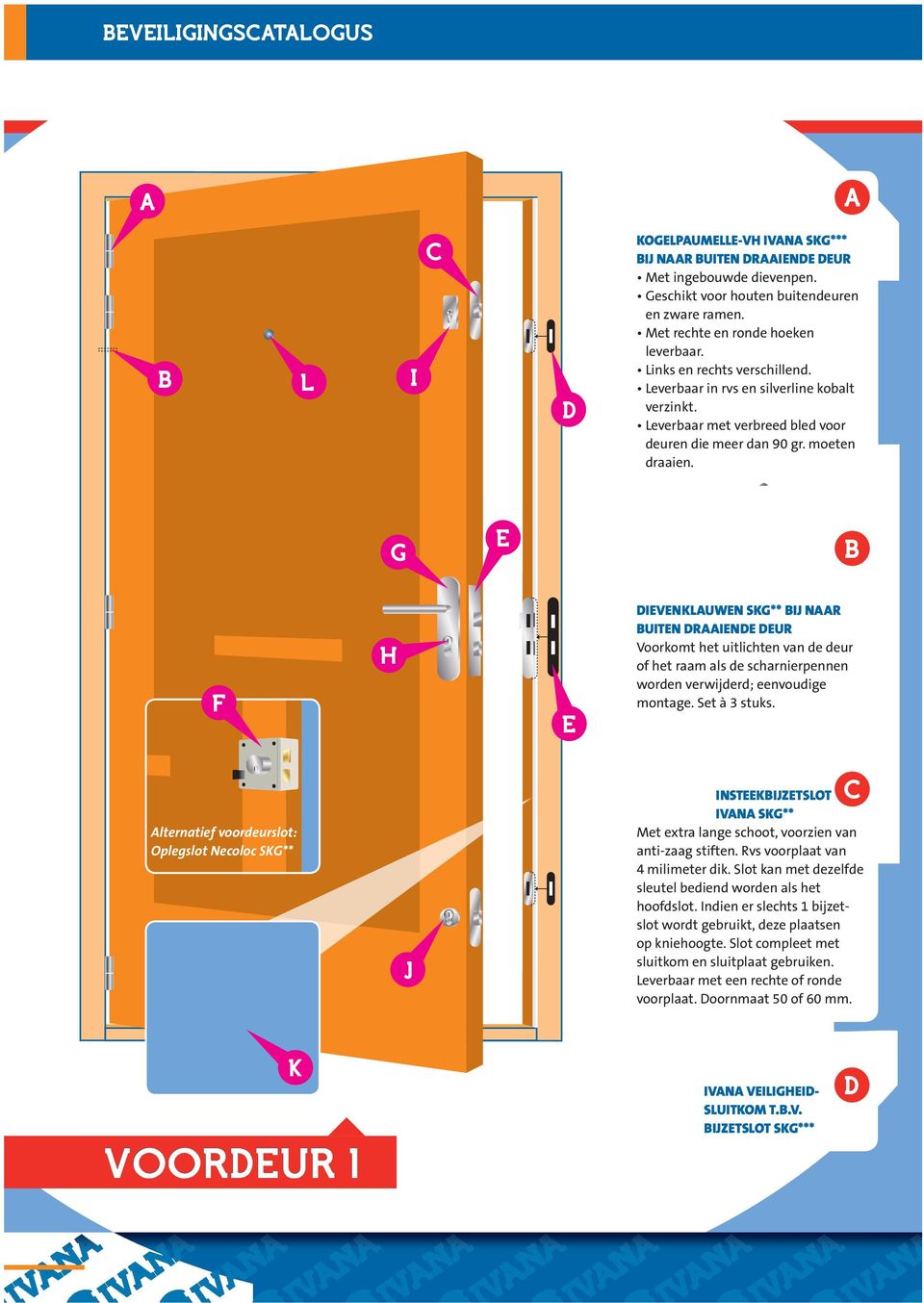 IVNKLUWN SKG** IJ NR UITN RIN UR Voorkomt het uitlichten van de deur of het raam als de scharnierpennen worden verwijderd; eenvoudige montage. Set à 3 stuks.