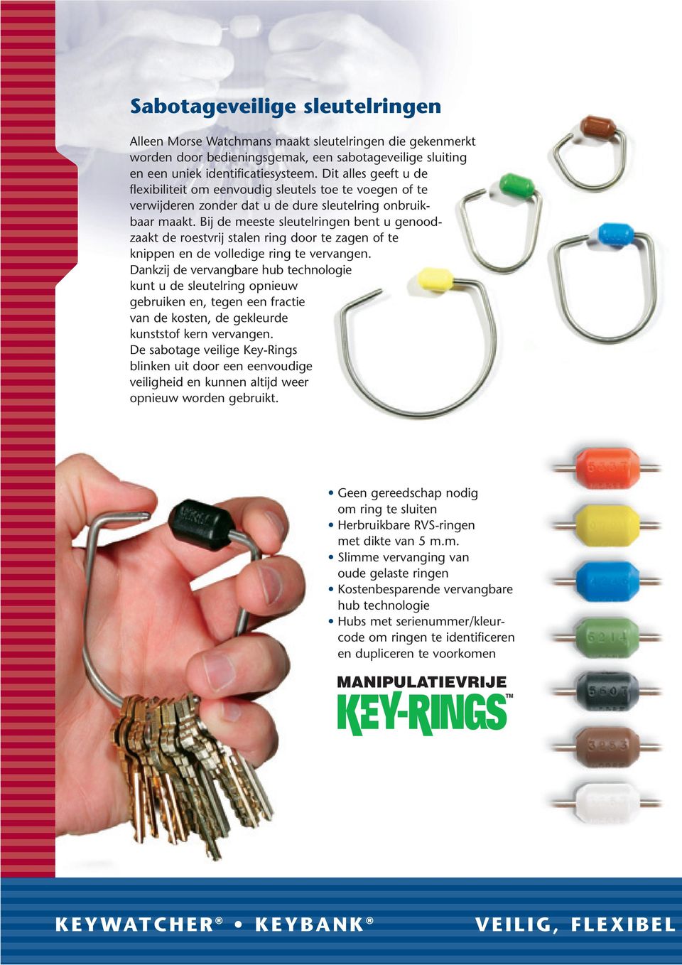 Bij de meeste sleutelringen bent u genoodzaakt de roestvrij stalen ring door te zagen of te knippen en de volledige ring te vervangen.