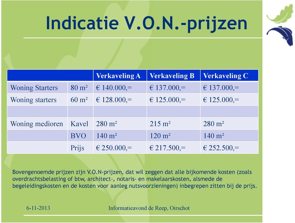 500,= Bovengenoemde prijzen zijn V.O.