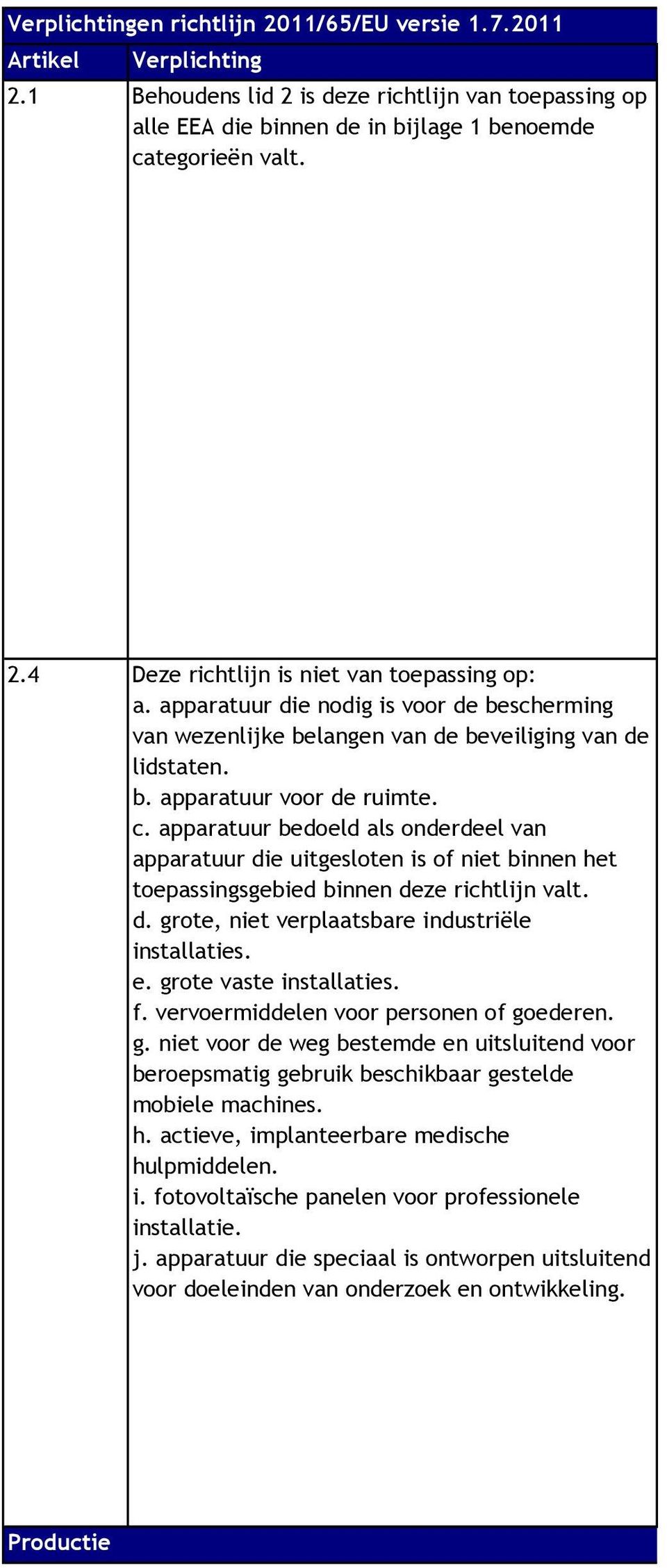 apparatuur bedoeld als onderdeel van apparatuur die uitgesloten is of niet binnen het toepassingsgebied binnen deze richtlijn valt. d. grote, niet verplaatsbare industriële installaties. e.