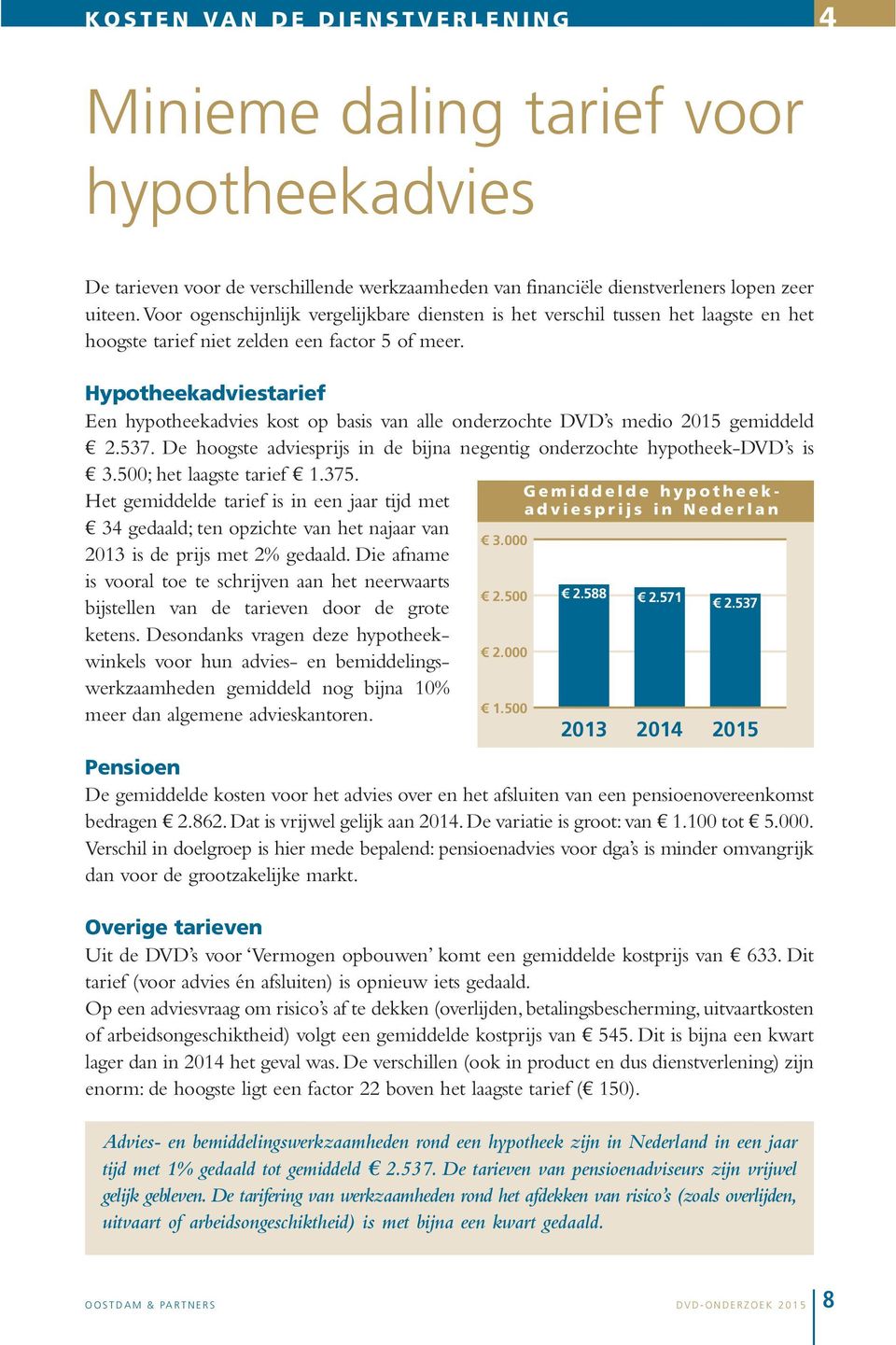 Hypotheekadviestarief Een hypotheekadvies kost op basis van alle onderzochte DVD s medio 2015 gemiddeld P 2.537. De hoogste adviesprijs in de bijna negentig onderzochte hypotheek-dvd s is P 3.