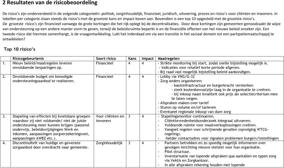 De grootste risico s zijn financieel vanwege de grote kortingen die het rijk oplegt bij de decentralisaties.