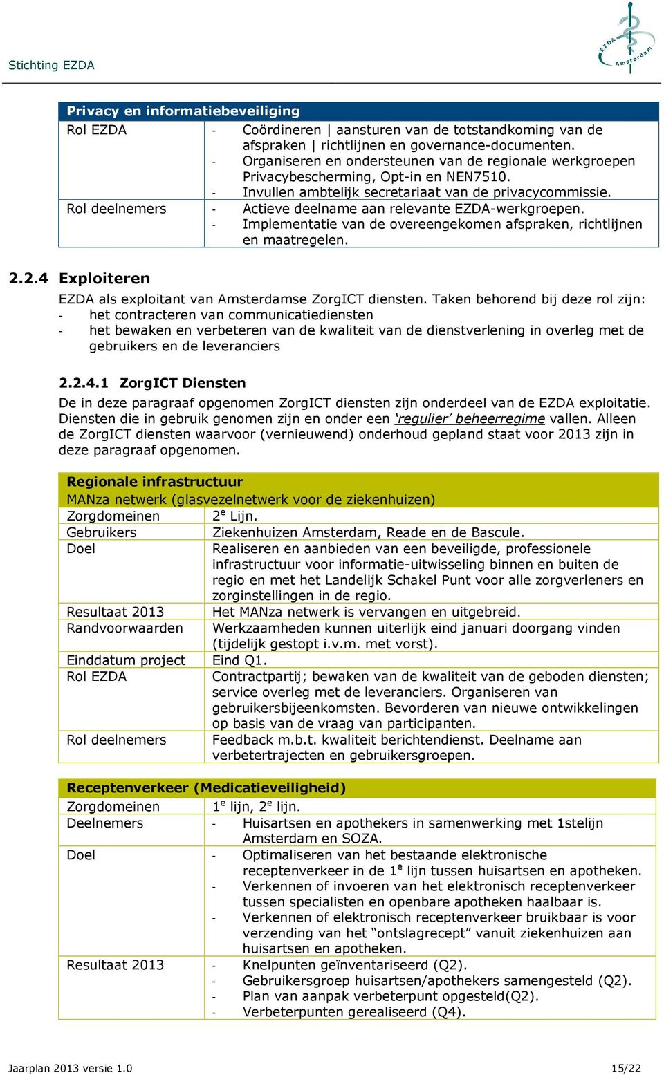 Rol deelnemers - Actieve deelname aan relevante EZDA-werkgroepen. - Implementatie van de overeengekomen afspraken, richtlijnen en maatregelen. 2.