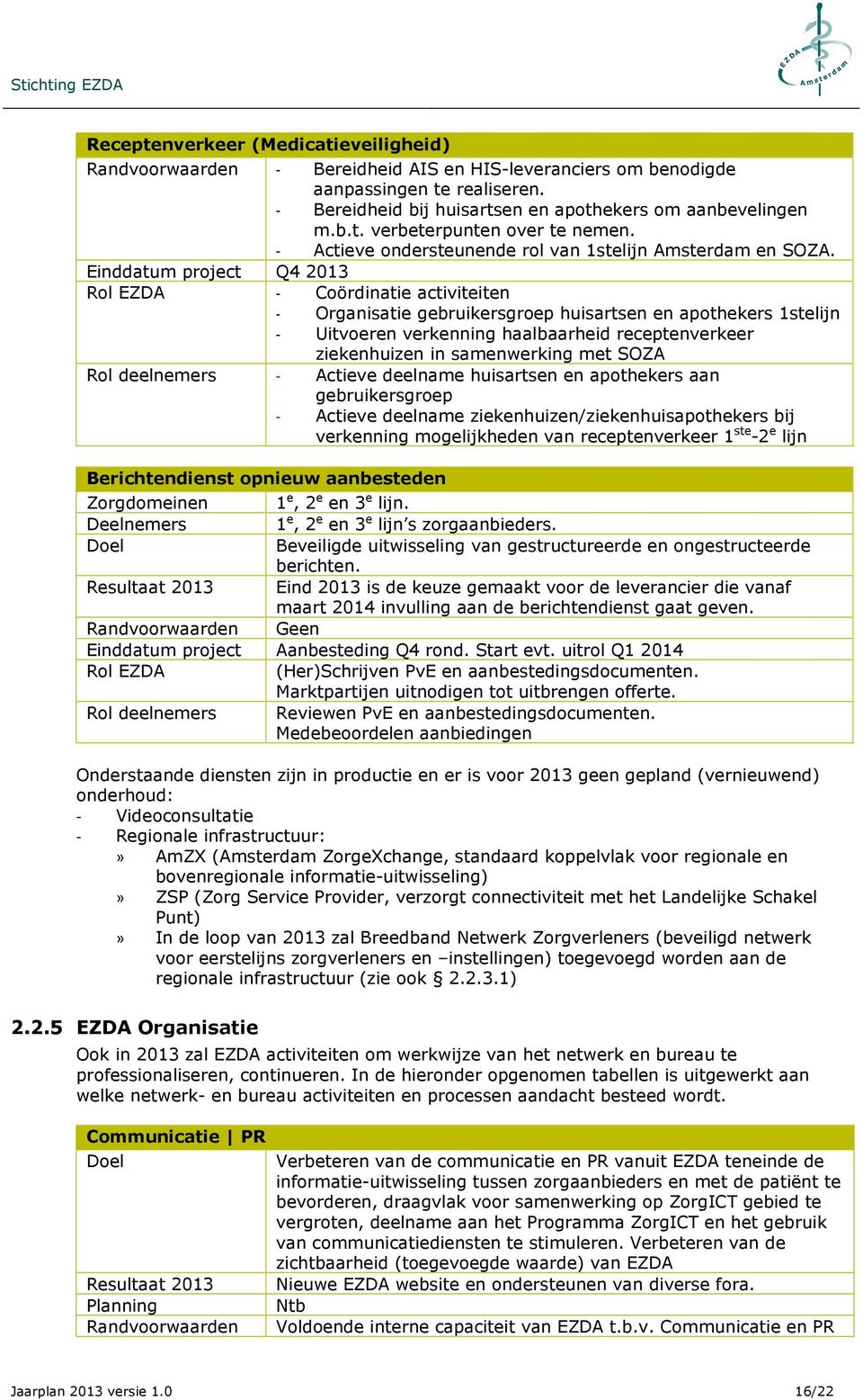 Einddatum project Q4 2013 Rol EZDA - Coördinatie activiteiten - Organisatie gebruikersgroep huisartsen en apothekers 1stelijn - Uitvoeren verkenning haalbaarheid receptenverkeer ziekenhuizen in