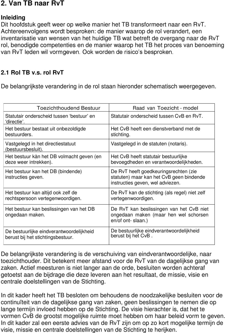 waarop het TB het proces van benoeming van RvT leden wil vormgeven. Ook worden de risico s besproken. 2.1 Rol TB v.s. rol RvT De belangrijkste verandering in de rol staan hieronder schematisch weergegeven.