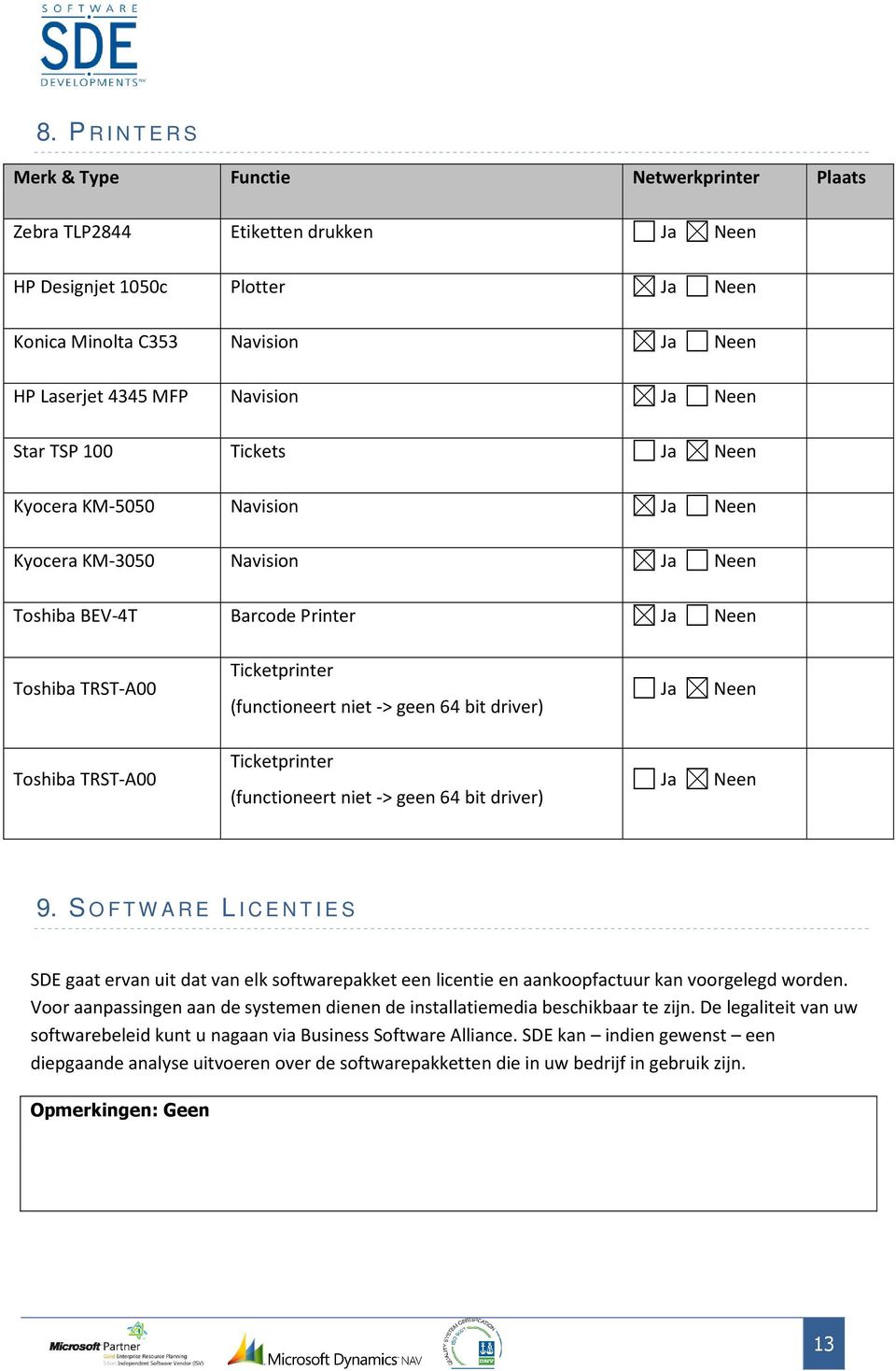 -> geen 64 bit driver) Ja Neen Toshiba TRST-A00 Ticketprinter (functioneert niet -> geen 64 bit driver) Ja Neen 9.