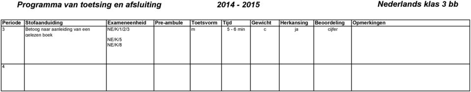 Gewicht Herkansing Beoordeling Opmerkingen 3 Betoog naar