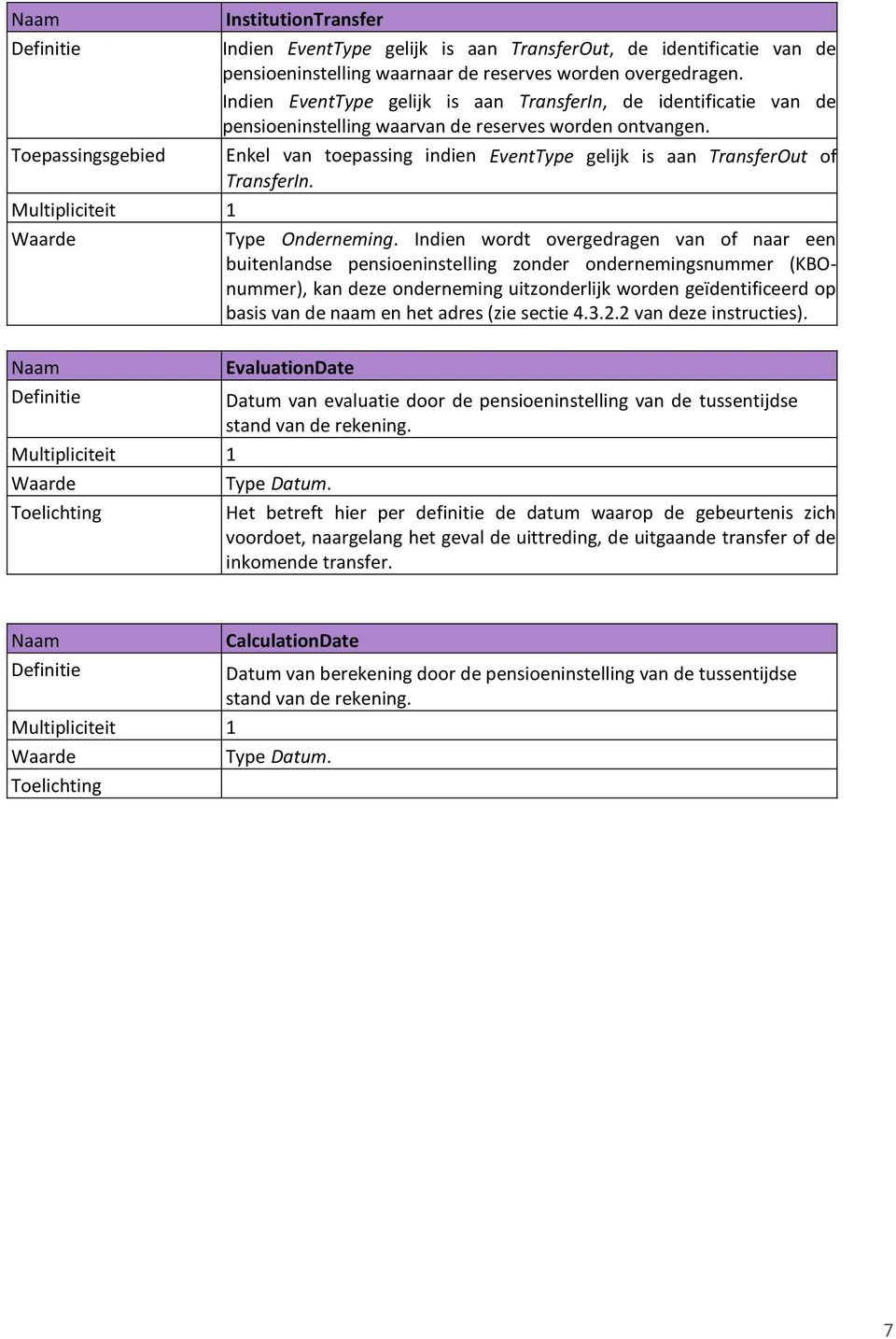 Toepassingsgebied Enkel van toepassing indien EventType gelijk is aan TransferOut of TransferIn. Type Onderneming.