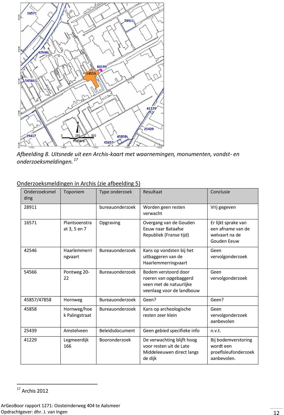 42546 Haarlemmerri ngvaart 54566 Pontweg 20-22 Opgraving Bureauonderzoek Bureauonderzoek Overgang van de Gouden Eeuw naar Bataafse Republiek (Franse tijd) Kans op vondsten bij het uitbaggeren van de