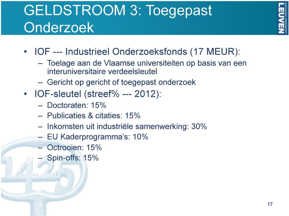 toegepast onderzoek IOF-sleutel (streef% --- 2012): Doctoraten: 15% Publicaties & citaties: 15%