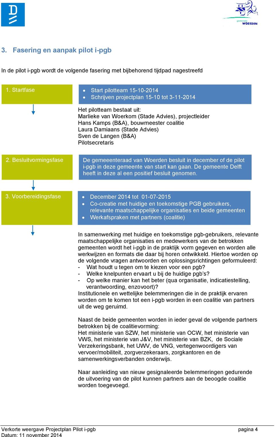 Laura Damiaans (Stade Advies) Sven de Langen (B&A) Pilotsecretaris 2. Besluitvormingsfase De gemeeenteraad van Woerden besluit in december of de pilot i-pgb in deze gemeente van start kan gaan.
