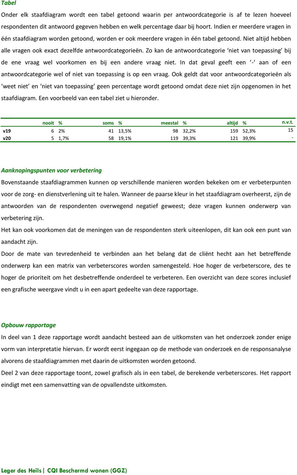 Zo kan de antwoordcategorie niet van toepassing bij de ene vraag wel voorkomen en bij een andere vraag niet.