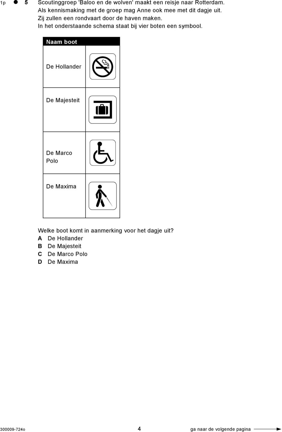 In het onderstaande schema staat bij vier boten een symbool.