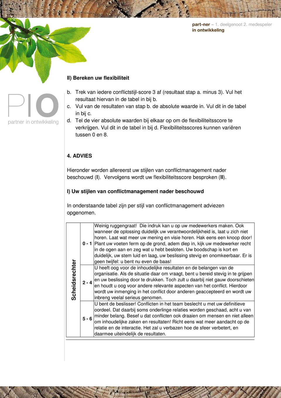 Flexibiliteitsscores kunnen variëren tussen 0 en 8. 4. DVIES Hieronder worden allereerst uw stijlen van conflictmanagement nader beschouwd (I). Vervolgens wordt uw flexibiliteitsscore besproken (II).