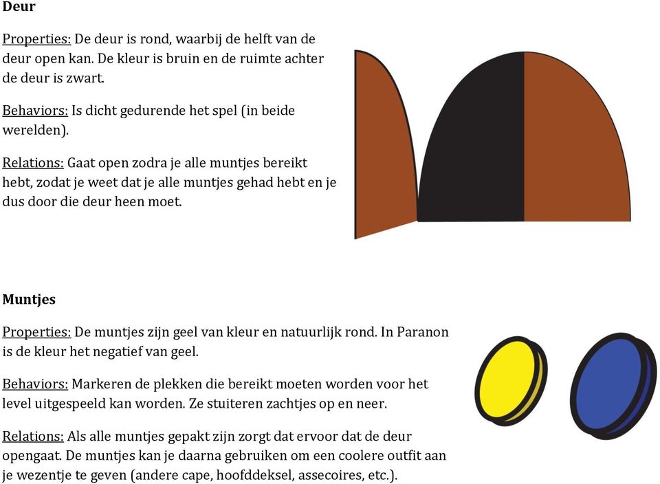 Muntjes Properties: De muntjes zijn geel van kleur en natuurlijk rond. In Paranon is de kleur het negatief van geel.