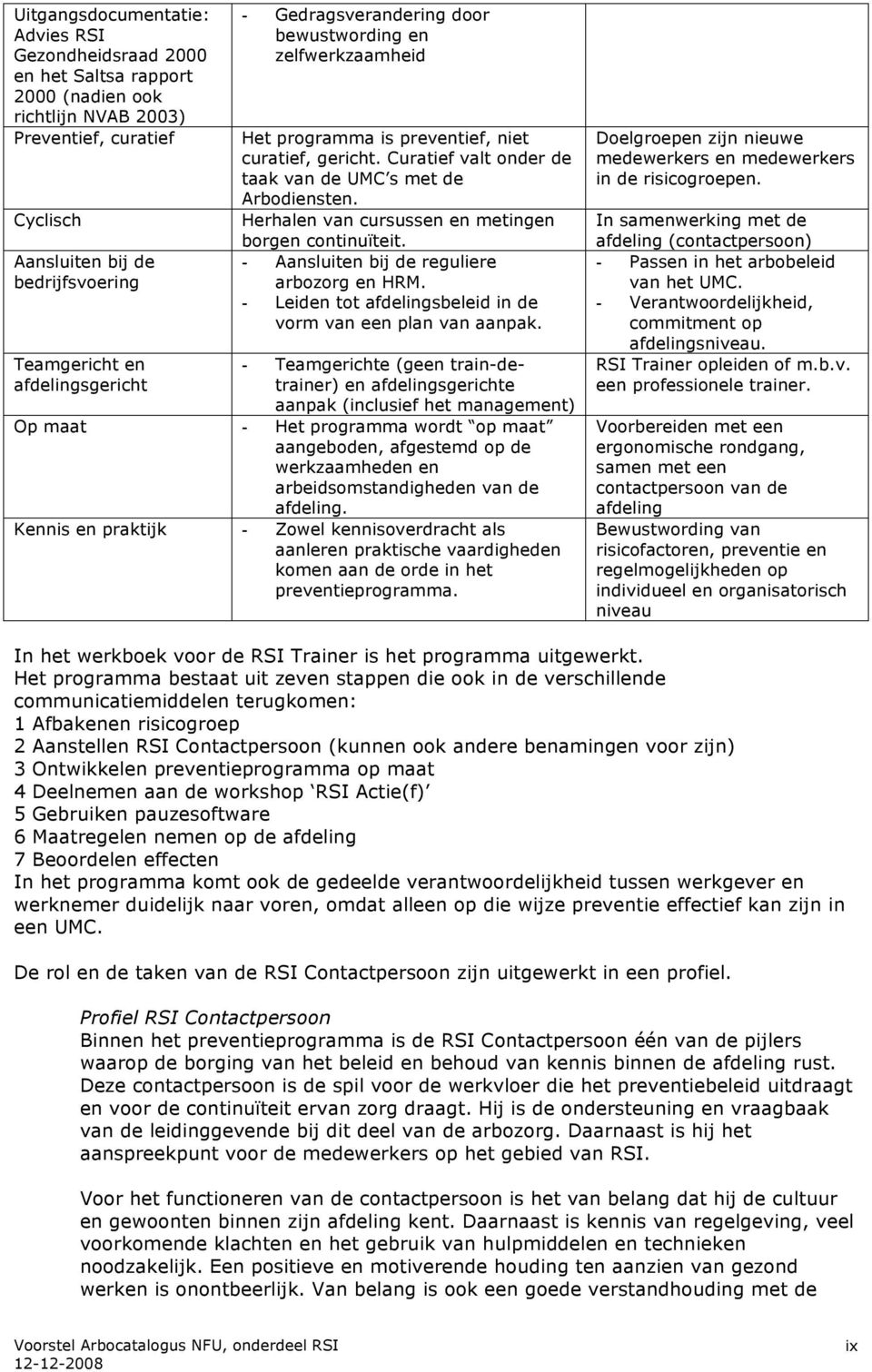 Herhalen van cursussen en metingen borgen continuïteit. - Aansluiten bij de reguliere arbozorg en HRM. - Leiden tot afdelingsbeleid in de vorm van een plan van aanpak.