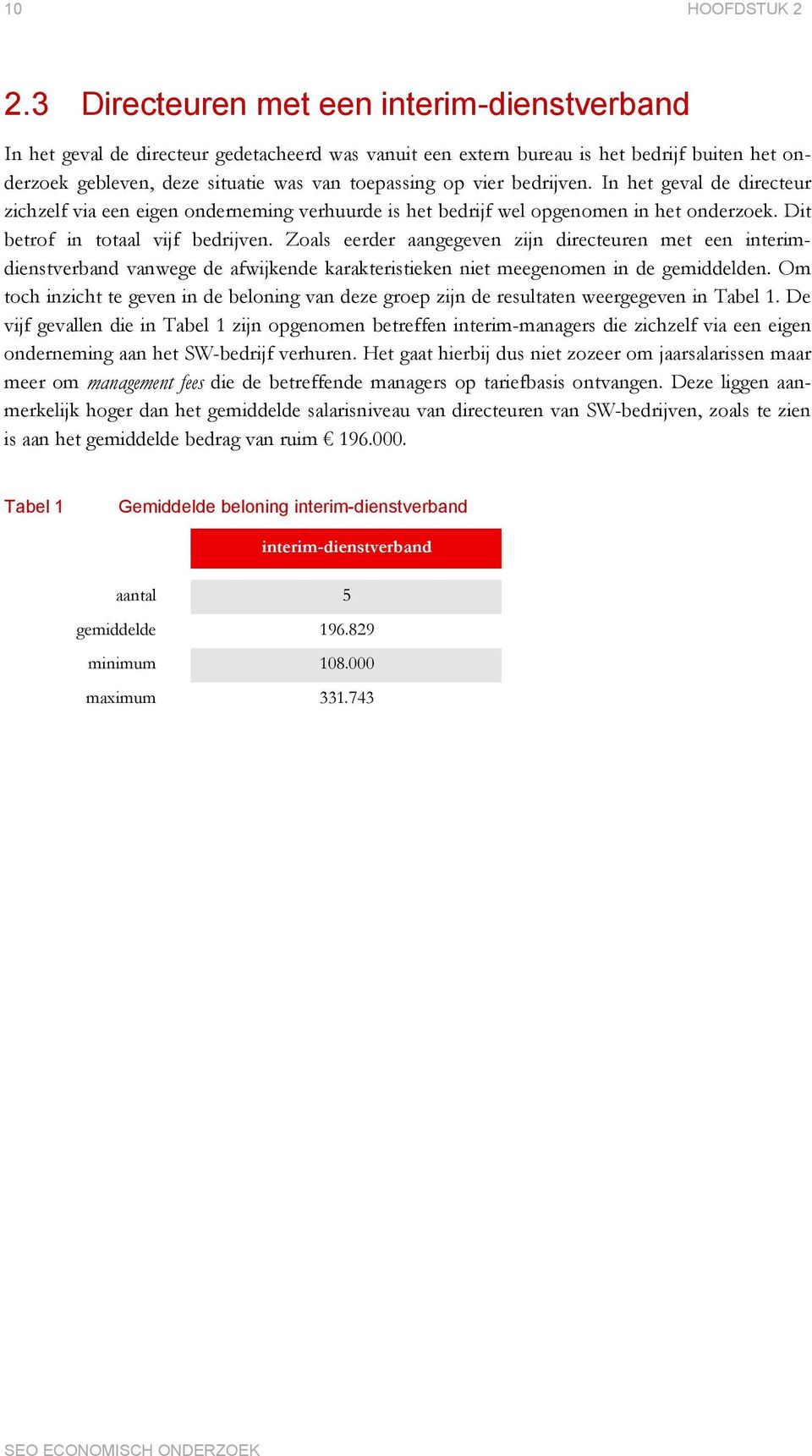 bedrijven. In het geval de directeur zichzelf via een eigen onderneming verhuurde is het bedrijf wel opgenomen in het onderzoek. Dit betrof in totaal vijf bedrijven.