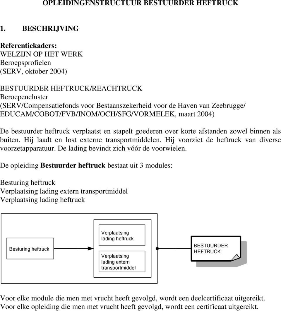 Zeebrugge/ EDUCAM/COBOT/FVB/INOM/OCH/SFG/VORMELEK, maart 2004) De bestuurder heftruck verplaatst en stapelt goederen over korte afstanden zowel binnen als buiten.