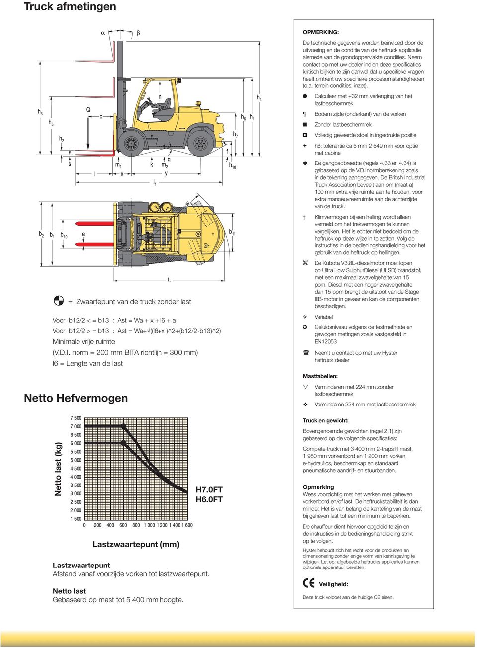 Calculeer met +32 mm verlenging van het lastbeschermrek Bodem zijde (onderkant) van de vorken Zonder lastbeschermrek Volledig geveerde stoel in ingedrukte positie h6: tolerantie ca 5 mm 2 549 mm voor