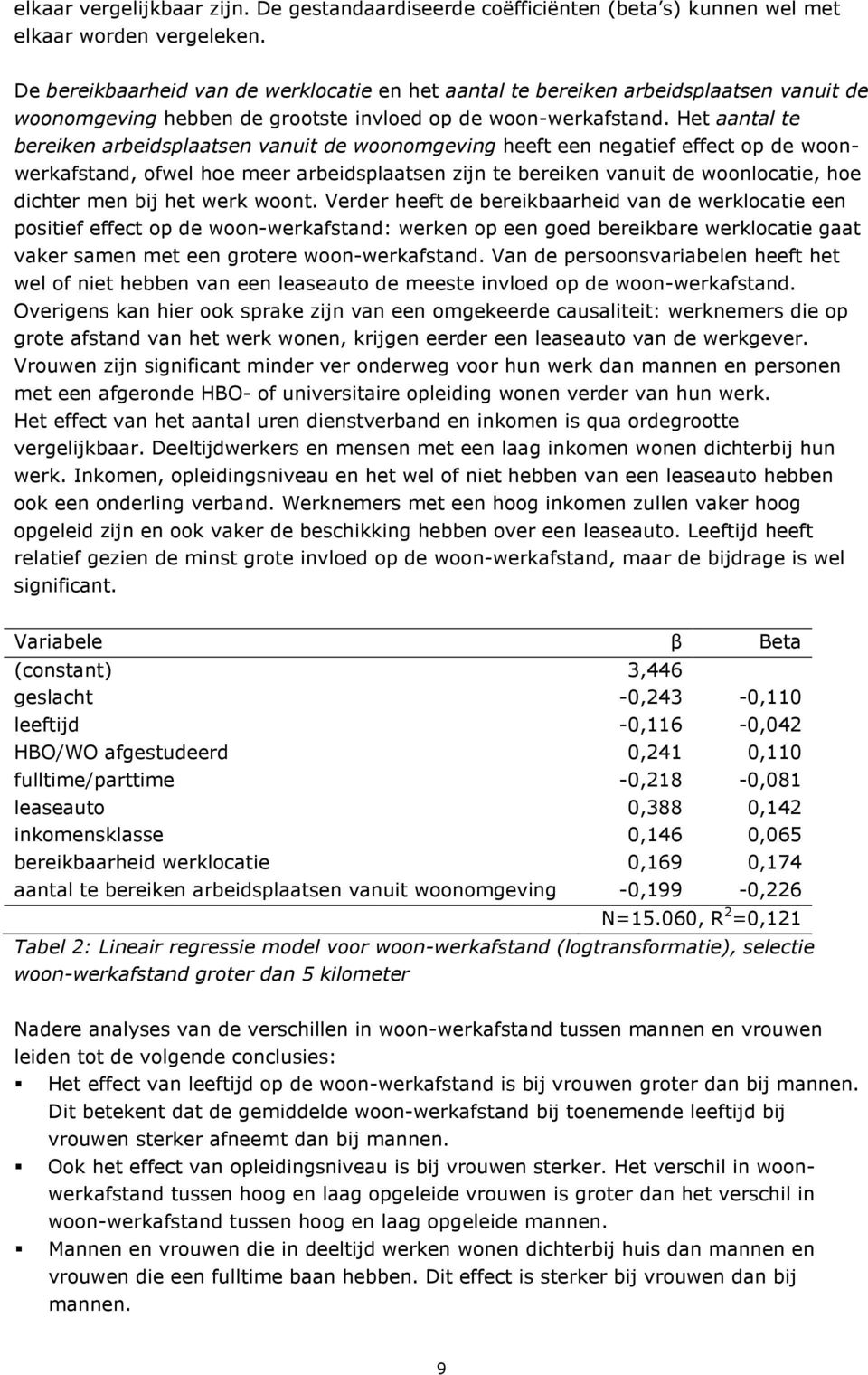 Het aantal te bereiken arbeidsplaatsen vanuit de woonomgeving heeft een negatief effect op de woonwerkafstand, ofwel hoe meer arbeidsplaatsen zijn te bereiken vanuit de woonlocatie, hoe dichter men