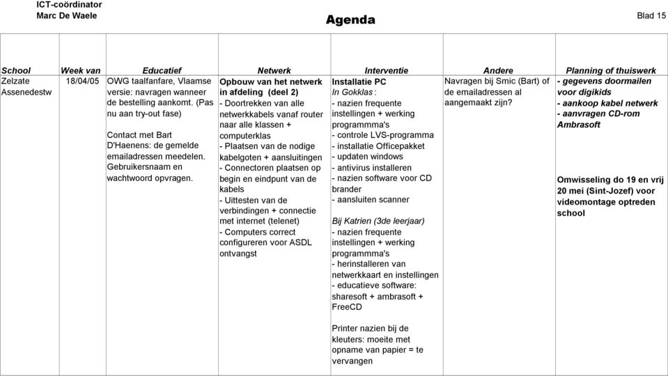 Opbouw van het netwerk in afdeling (deel 2) - Doortrekken van alle netwerkkabels vanaf router naar alle klassen + computerklas - Plaatsen van de nodige kabelgoten + aansluitingen - Connectoren