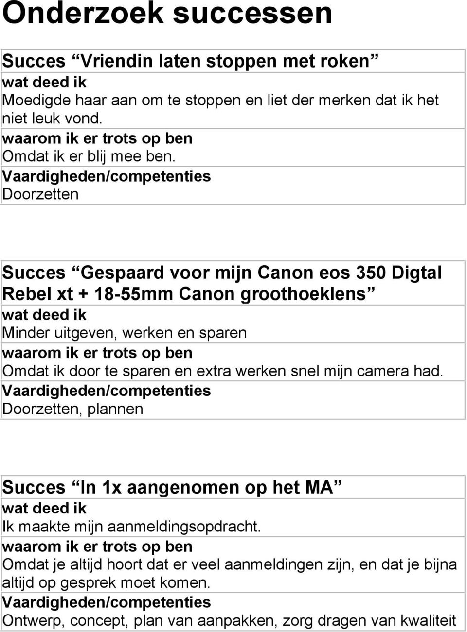 Vaardigheden/competenties Doorzetten Succes Gespaard voor mijn Canon eos 350 Digtal Rebel xt + 18-55mm Canon groothoeklens wat deed ik Minder uitgeven, werken en sparen waarom ik er trots op ben