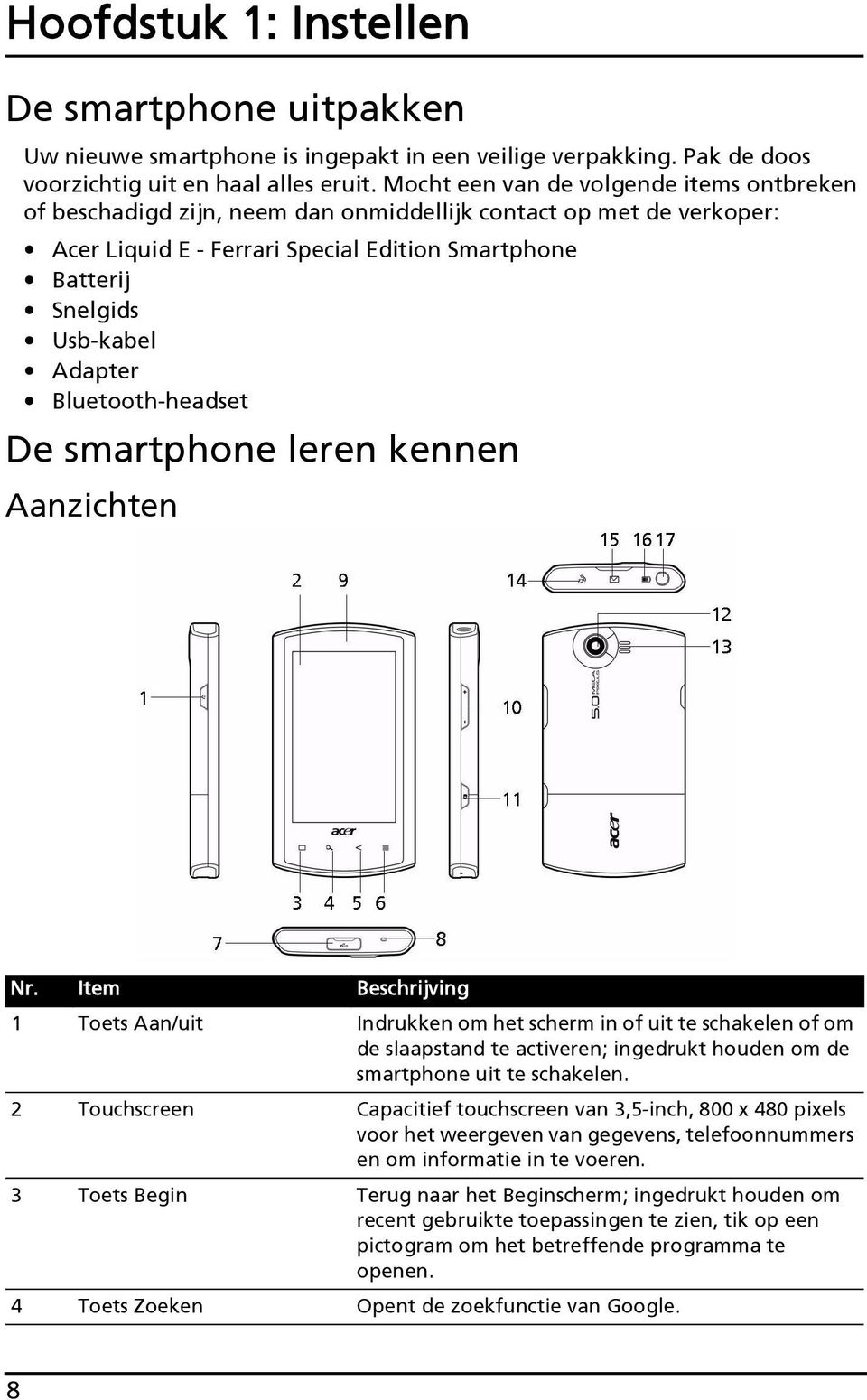 Bluetooth-headset De smartphone leren kennen Aanzichten Nr.