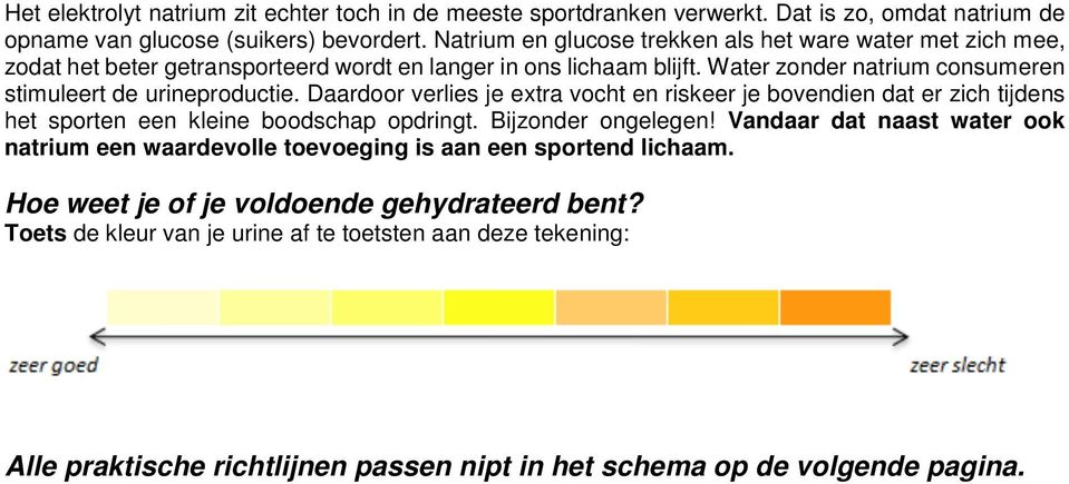 Water zonder natrium consumeren stimuleert de urineproductie. Daardoor verlies je extra vocht en riskeer je bovendien dat er zich tijdens het sporten een kleine boodschap opdringt.