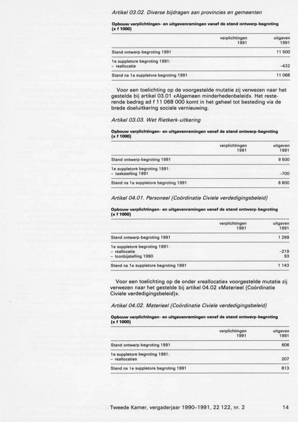 begroting 11 068 Voor een toelichting op de voorgestelde mutatie zij verwezen naar het gestelde bij artikel 03.01 «Algemeen minderhedenbeleid».