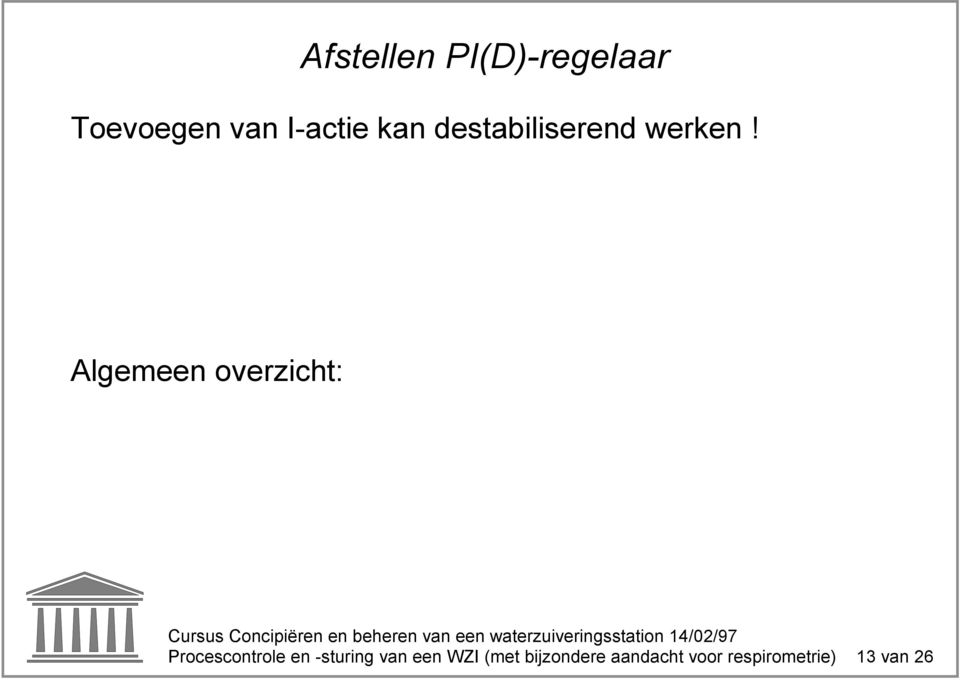 Algemeen overzicht: Procescontrole en -sturing