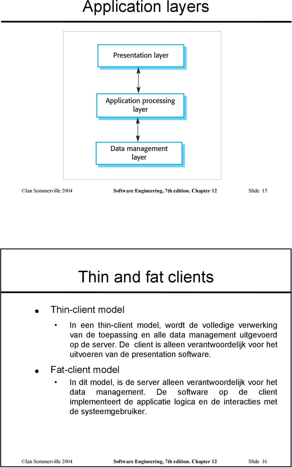 management uitgevoerd op de server. De client is alleen verantwoordelijk voor het uitvoeren van de presentation software.