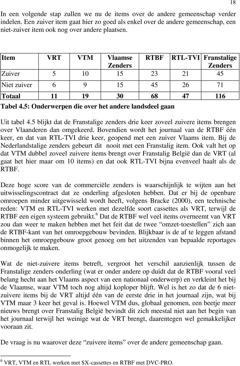 18 Item VRT VTM Vlaamse Zenders RTBF RTL-TVI Franstalige Zenders Zuiver 5 10 15 23 21 45 Niet zuiver 6 9 15 45 26 71 Totaal 11 19 30 68 47 116 Tabel 4.